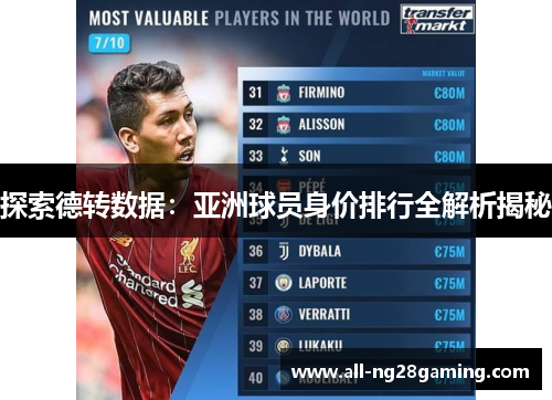 探索德转数据：亚洲球员身价排行全解析揭秘