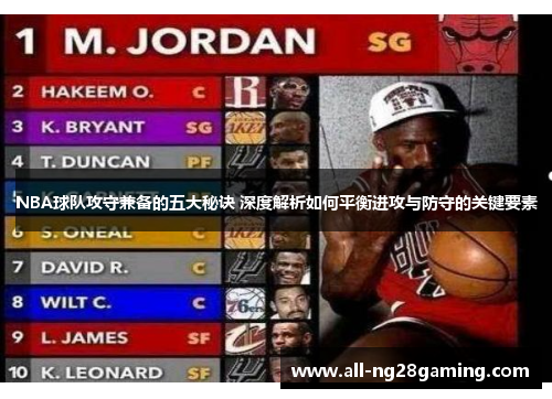 NBA球队攻守兼备的五大秘诀 深度解析如何平衡进攻与防守的关键要素