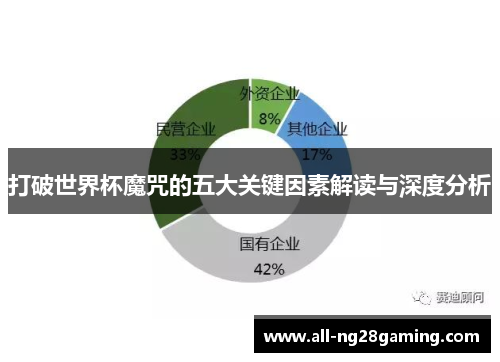 打破世界杯魔咒的五大关键因素解读与深度分析