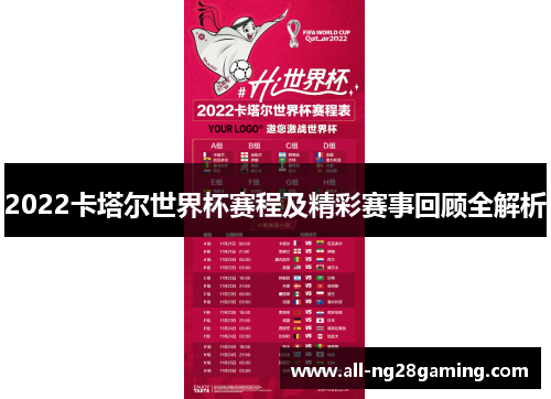 2022卡塔尔世界杯赛程及精彩赛事回顾全解析