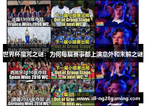 世界杯魔咒之谜：为何每届赛事都上演意外和未解之谜