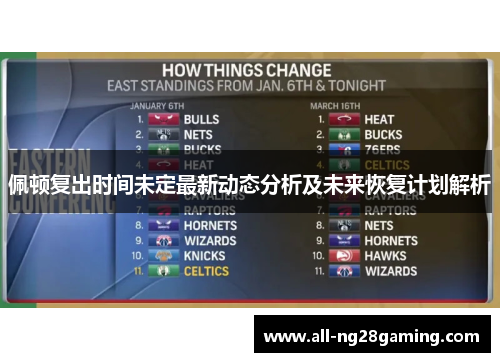 佩顿复出时间未定最新动态分析及未来恢复计划解析