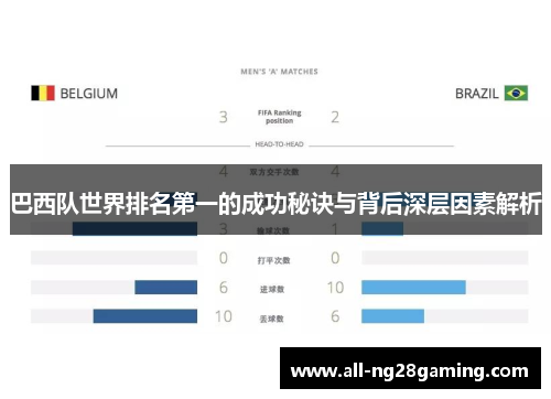 巴西队世界排名第一的成功秘诀与背后深层因素解析