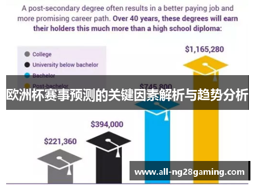 欧洲杯赛事预测的关键因素解析与趋势分析