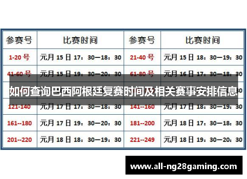 如何查询巴西阿根廷复赛时间及相关赛事安排信息