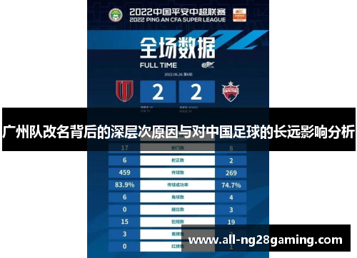广州队改名背后的深层次原因与对中国足球的长远影响分析