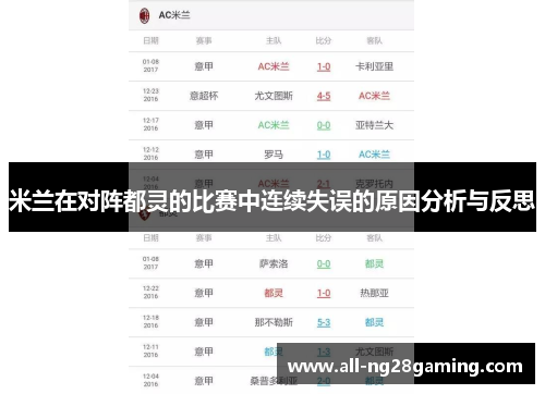 米兰在对阵都灵的比赛中连续失误的原因分析与反思
