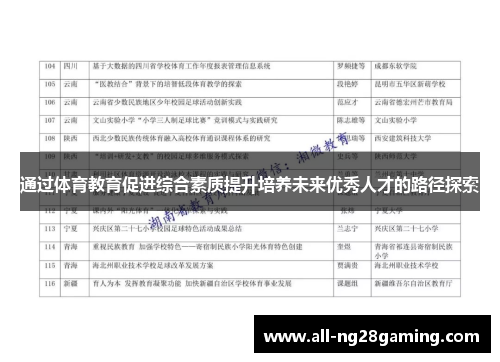通过体育教育促进综合素质提升培养未来优秀人才的路径探索