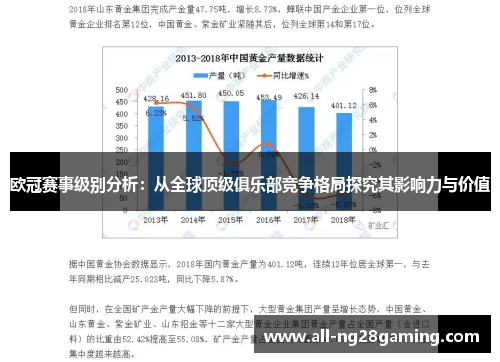 欧冠赛事级别分析：从全球顶级俱乐部竞争格局探究其影响力与价值