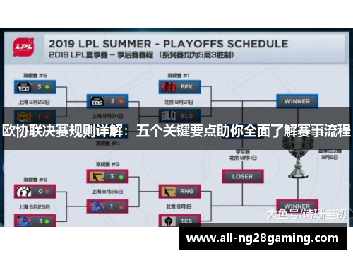 欧协联决赛规则详解：五个关键要点助你全面了解赛事流程