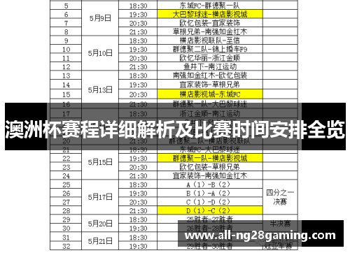澳洲杯赛程详细解析及比赛时间安排全览