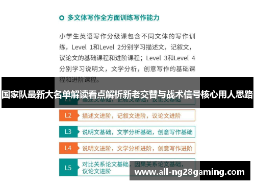 国家队最新大名单解读看点解析新老交替与战术信号核心用人思路 国家队最新大名单解读看点解析新老交替与战术信号核心用人思路