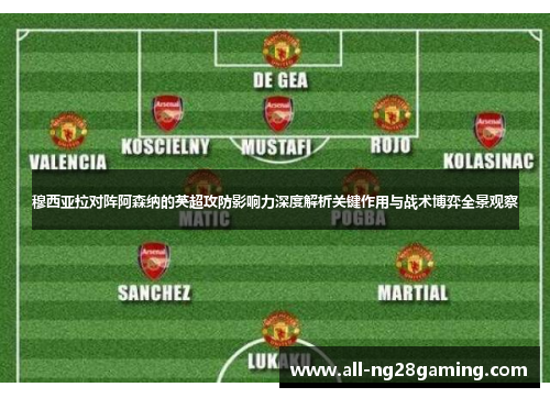 穆西亚拉对阵阿森纳的英超攻防影响力深度解析关键作用与战术博弈全景观察