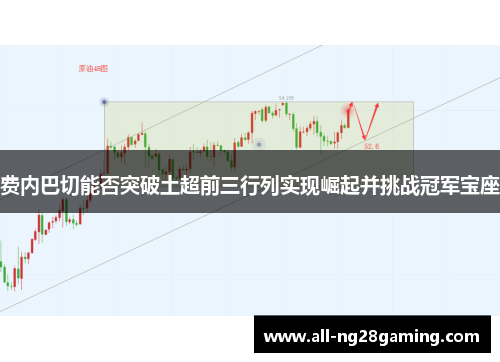 费内巴切能否突破土超前三行列实现崛起并挑战冠军宝座 费内巴切能否突破土超前三行列实现崛起并挑战冠军宝座